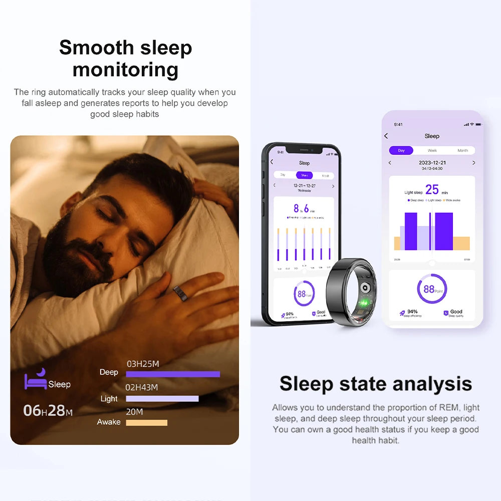 Discover the Smart Ring Revolution: The Ultimate Health and Fitness Tracker