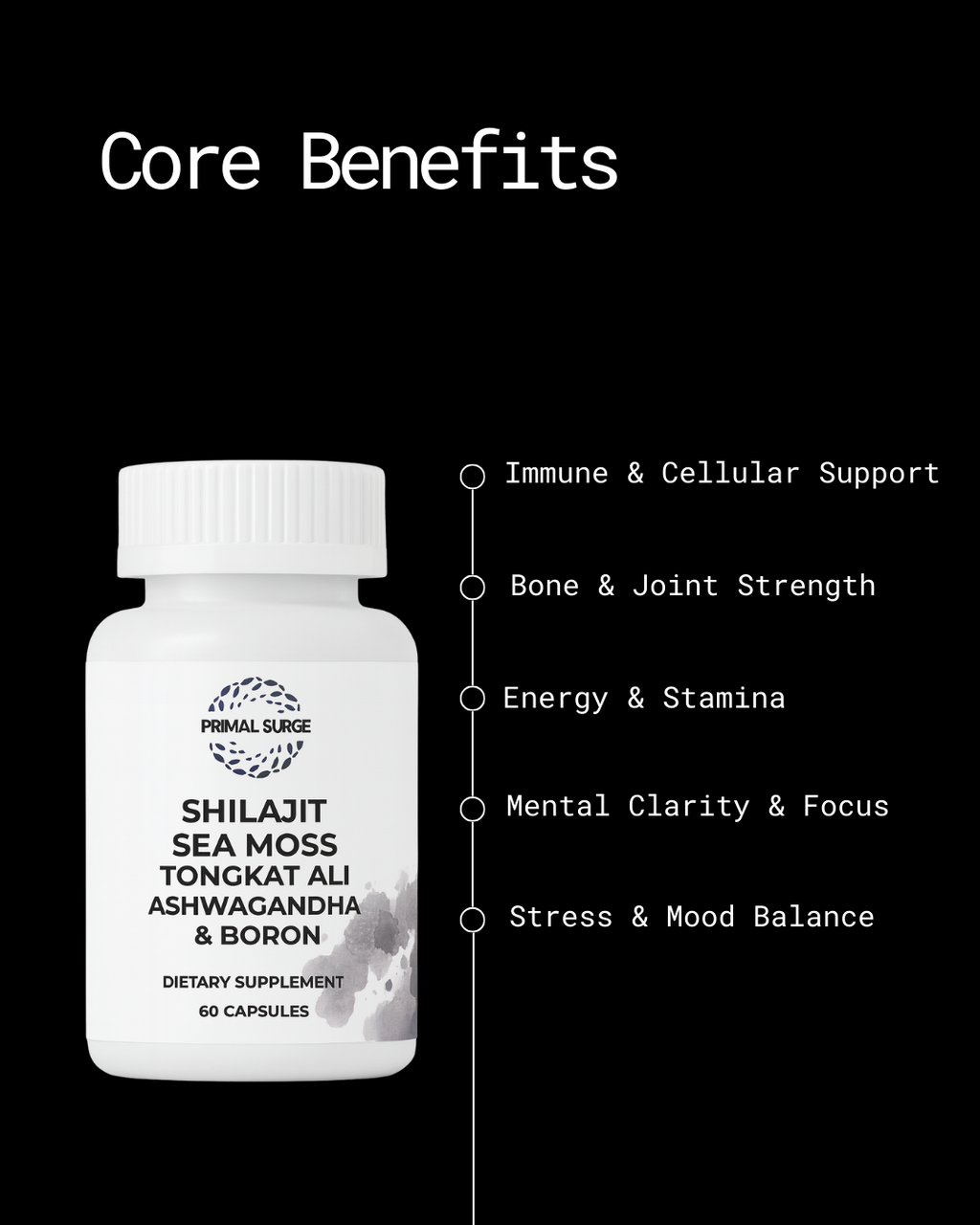 Primal Surge – Peak Performance, Naturally
